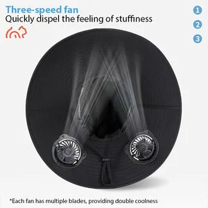 2-Fan Solar-Powered Sun Hat, USB Rechargeable, Adjustable Strap, Cool and Breathable, Efficient Battery Life, Large Airflow, Long Battery Life, Suitable for Various Outdoor Activities