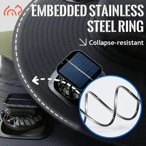 2-Fan Solar-Powered Sun Hat, USB Rechargeable, Adjustable Strap, Cool and Breathable, Efficient Battery Life, Large Airflow, Long Battery Life, Suitable for Various Outdoor Activities