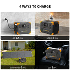 600W Portable Power Station 576Wh LiFePO4 Battery Fast Charging Solar Generator for Home Backup & Camping