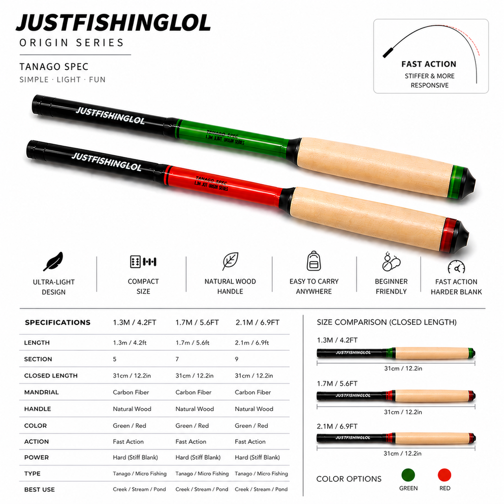 JUSTFISHINGLOL Origin Series Ultralight Micro Fishing Rod & Starter Kit