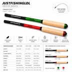 JUSTFISHINGLOL Origin Series Ultralight Micro Fishing Rod & Starter Kit