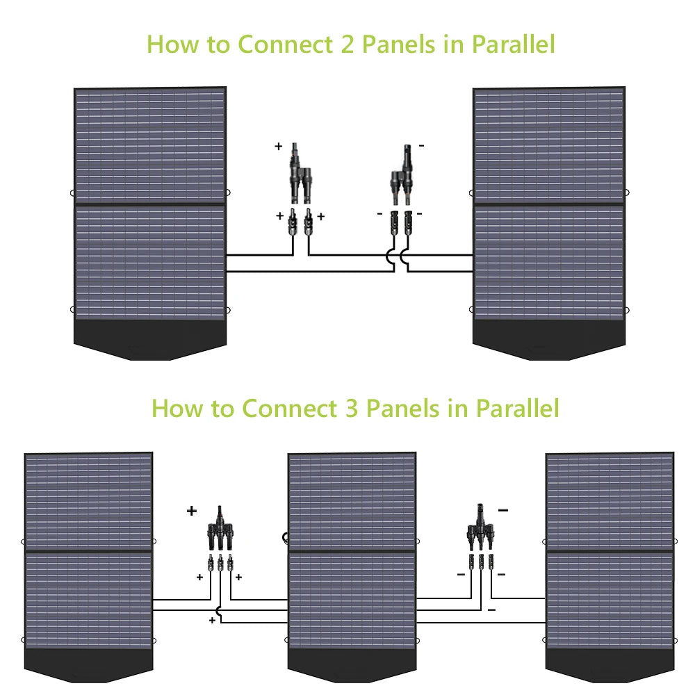 Foldable and Portable Solar Panel 100 / 200W Battery Charger，Outdoor Emergency Backup Power for Powerstation etc