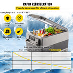 Portable Car Refrigerator, Mini Fridge With Freezer, With Built In Compressor Uses DC OR 110-240V, For Camping
