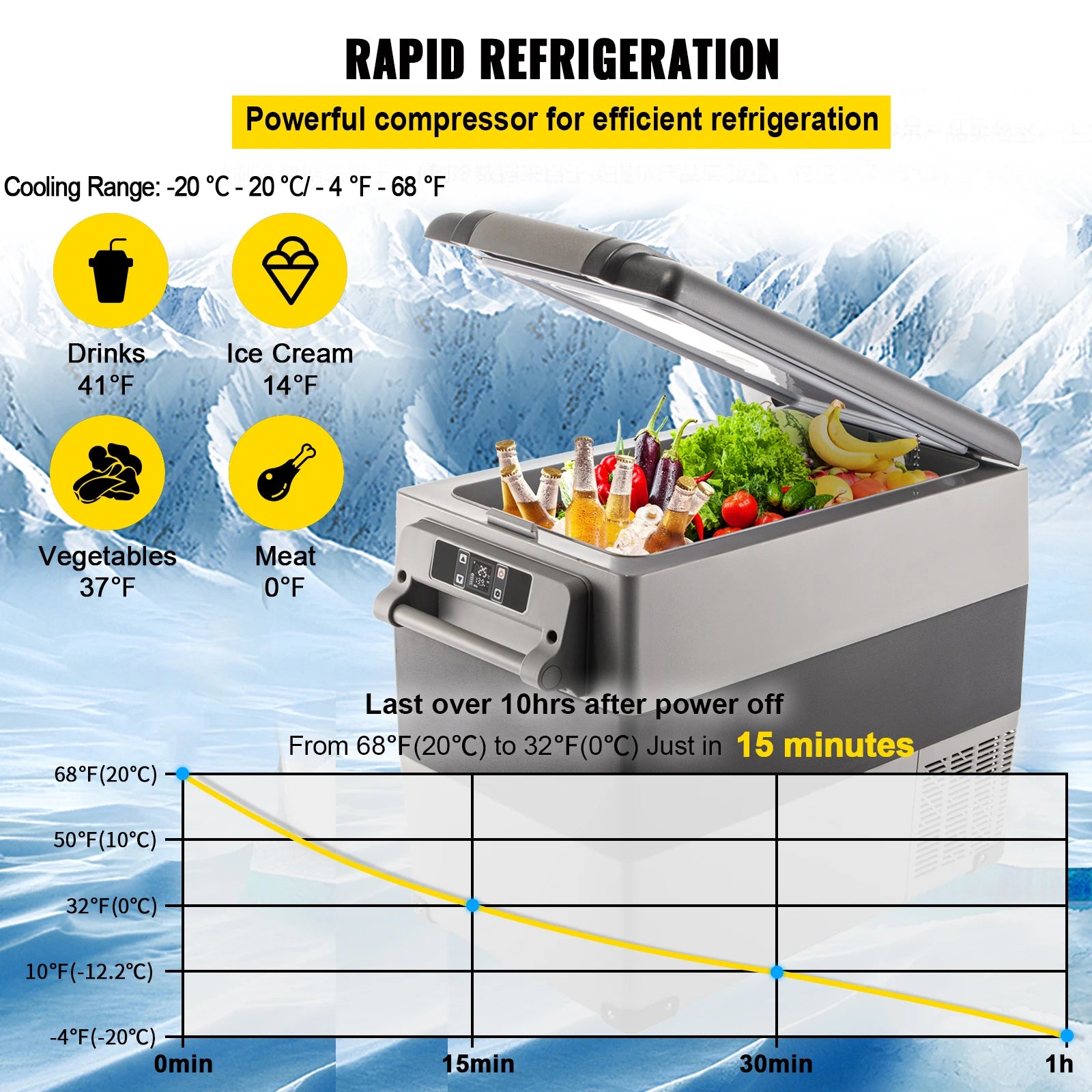Portable Car Refrigerator, Mini Fridge With Freezer, With Built In Compressor Uses DC OR 110-240V, For Camping