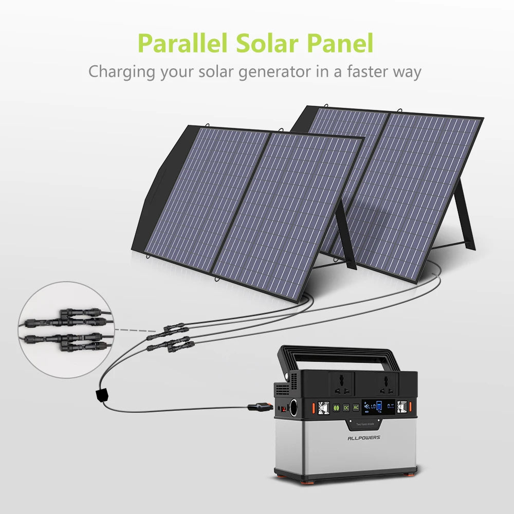 Foldable and Portable Solar Panel 100 / 200W Battery Charger，Outdoor Emergency Backup Power for Powerstation etc