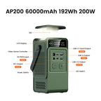 Outdoor Portable Power Station/Generator 200W 500W 1000W 1800W 2400W 2600W For Camping RV-trip UPS For Starlink