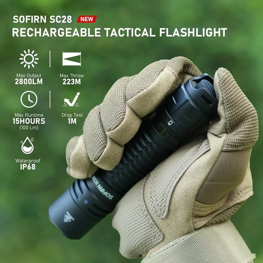 SC28 2800Lm Powerful 21700 Rechargeable XHP50B HD LED Type-C Flashlight Protable Torch EDC Flash Light IPX8 for Camping