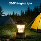 LED Camping Lantern 360° Panoramic Light | Warm & Cool White Modes Portable Tent Lamp for Hiking Fishing Emergency