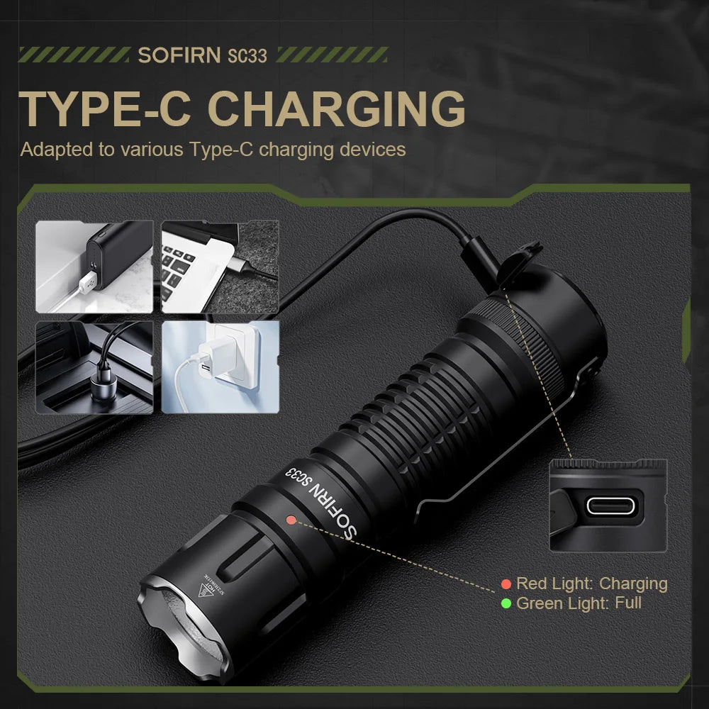 70.3 HI LED Flashlight Tactical 5200lm Powerful 21700 USB C Rechargeable Torch with Tail E-switch Outdoor Light