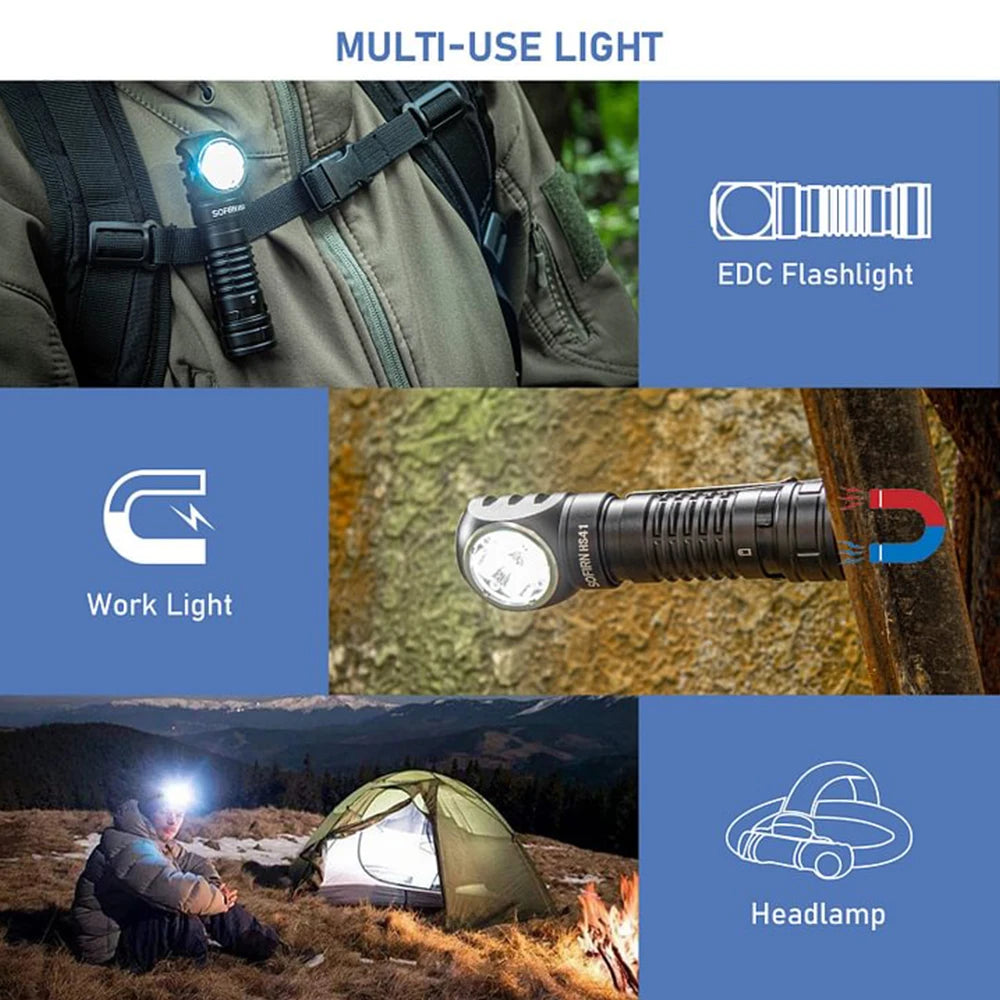 Headlamp 4000lm Spotlight Floodlight 21700 USB C Rechargeable Flashlight SST20 LED Powerful Torch with Magnet Tail