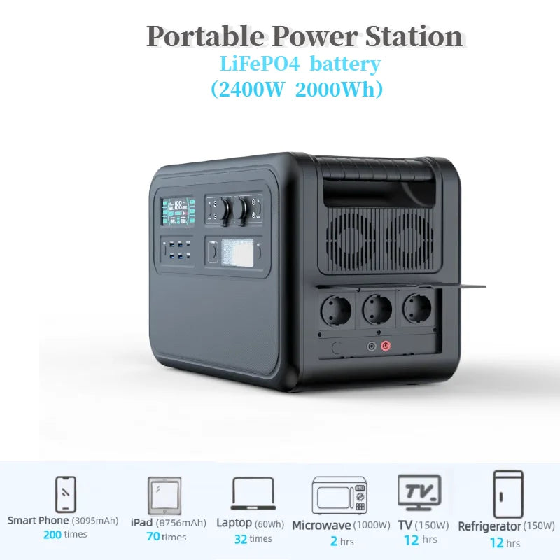 Outdoor Portable Power Station/Generator 200W 500W 1000W 1800W 2400W 2600W For Camping RV-trip UPS For Starlink