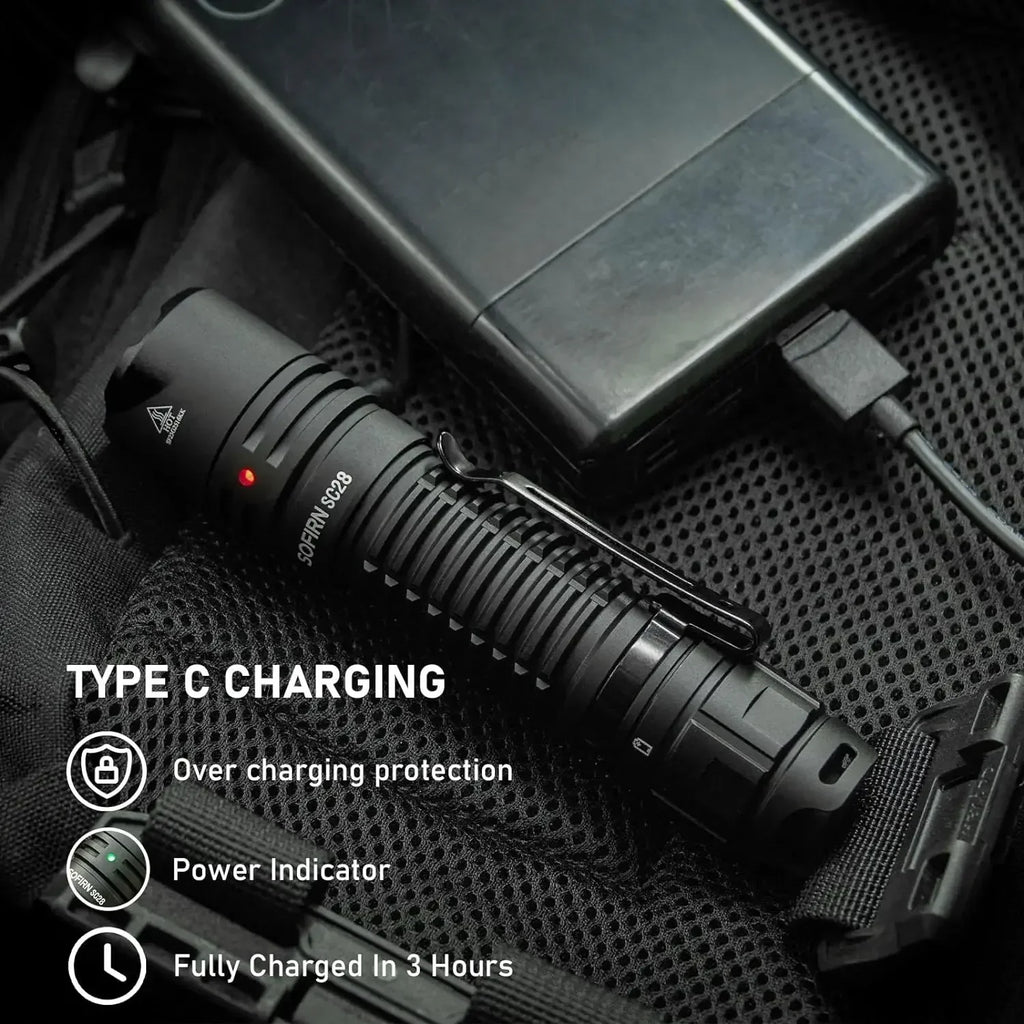 SC28 2800Lm Powerful 21700 Rechargeable XHP50B HD LED Type-C Flashlight Protable Torch EDC Flash Light IPX8 for Camping