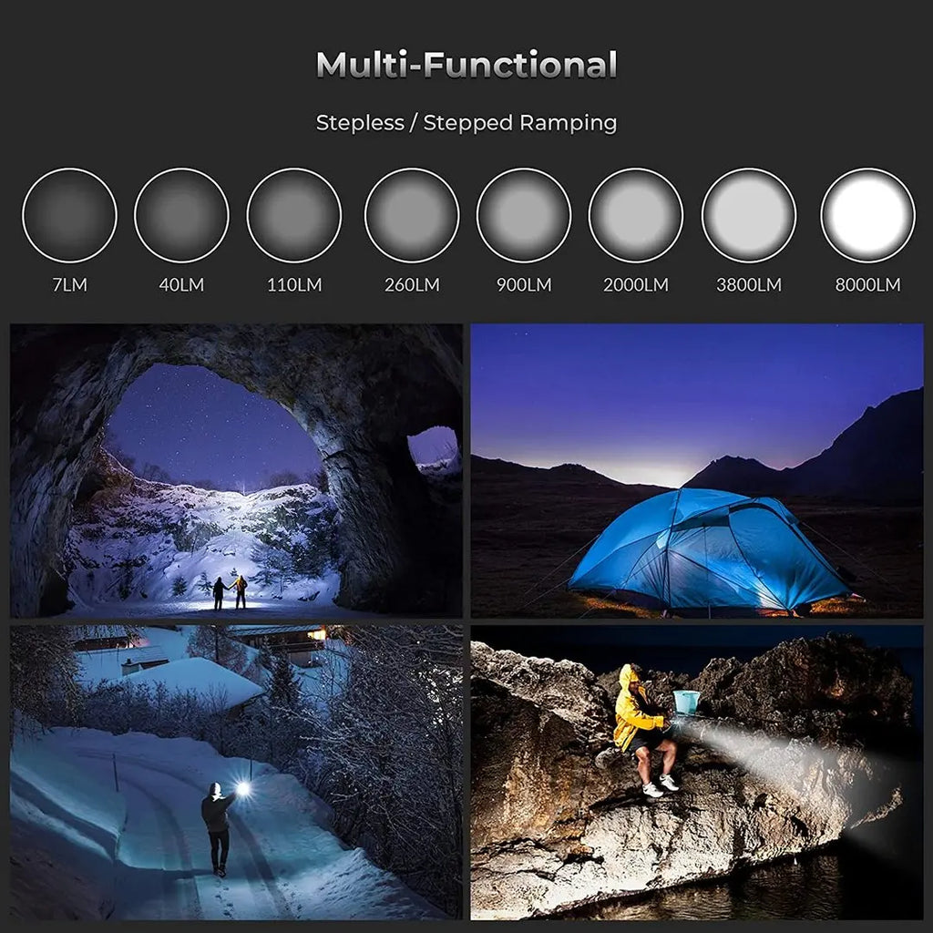 8000 Lumen Powerful LED Flashlight  With 4 SST40 USB C Rechargeable Batteries