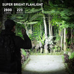 SC28 2800Lm Powerful 21700 Rechargeable XHP50B HD LED Type-C Flashlight Protable Torch EDC Flash Light IPX8 for Camping
