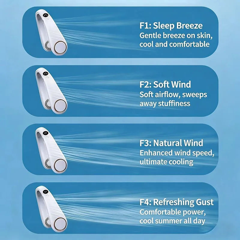 Mini Neck Mounted Fan Portable Bladeless Neck USB Rechargeable Air Cooler 5 File Speed Summer Sports Fan Outdoor Sports Fans