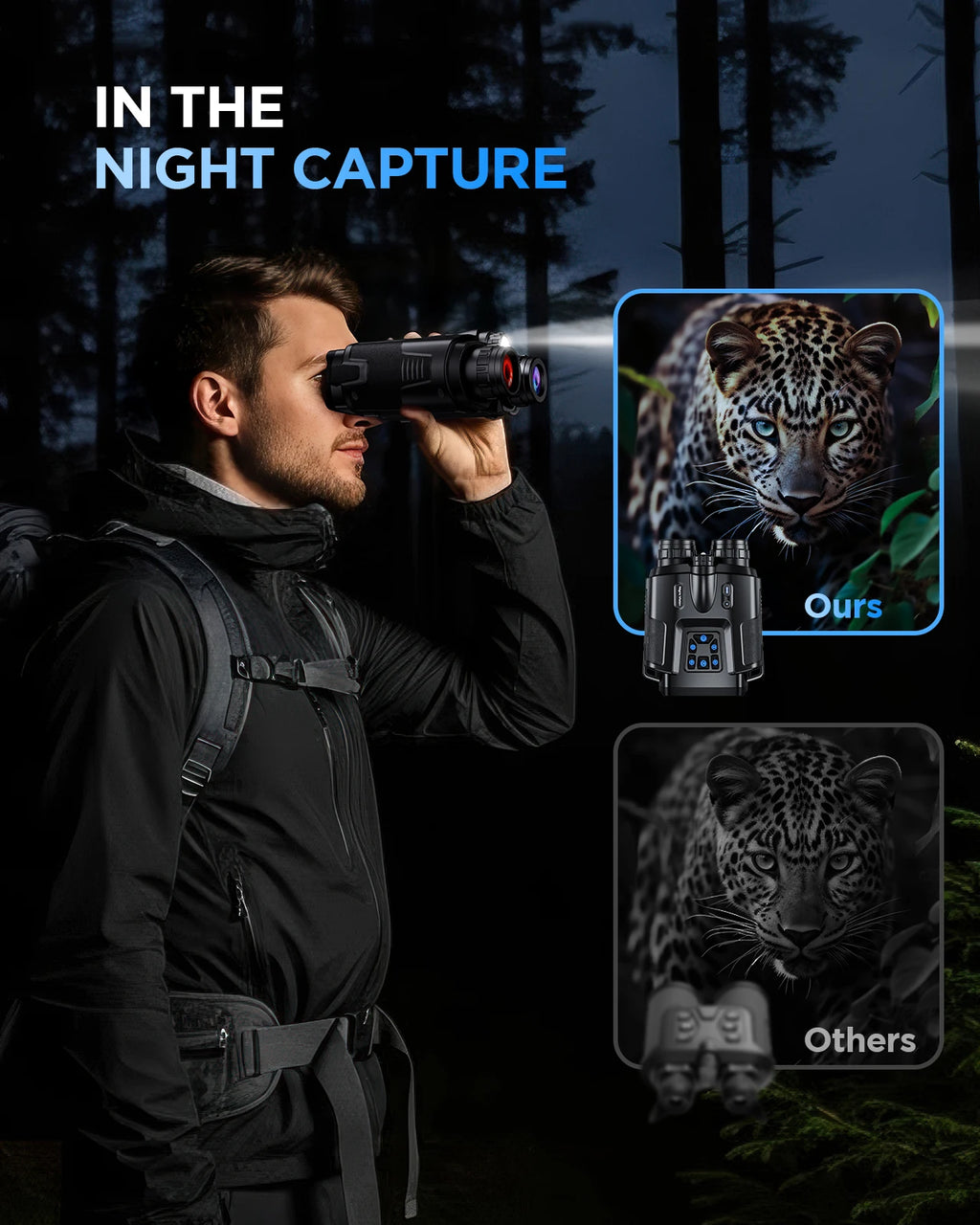 4K Night Vision Binoculars for Adults, 64GB Memory Card 3inch Screen 8X Digital Zoom With Tactical Light, 5000mAh Rechargeable Gear for Hunting & Camping, Infrared Vision Night Goggle, Gifts for Men Husband Dad
