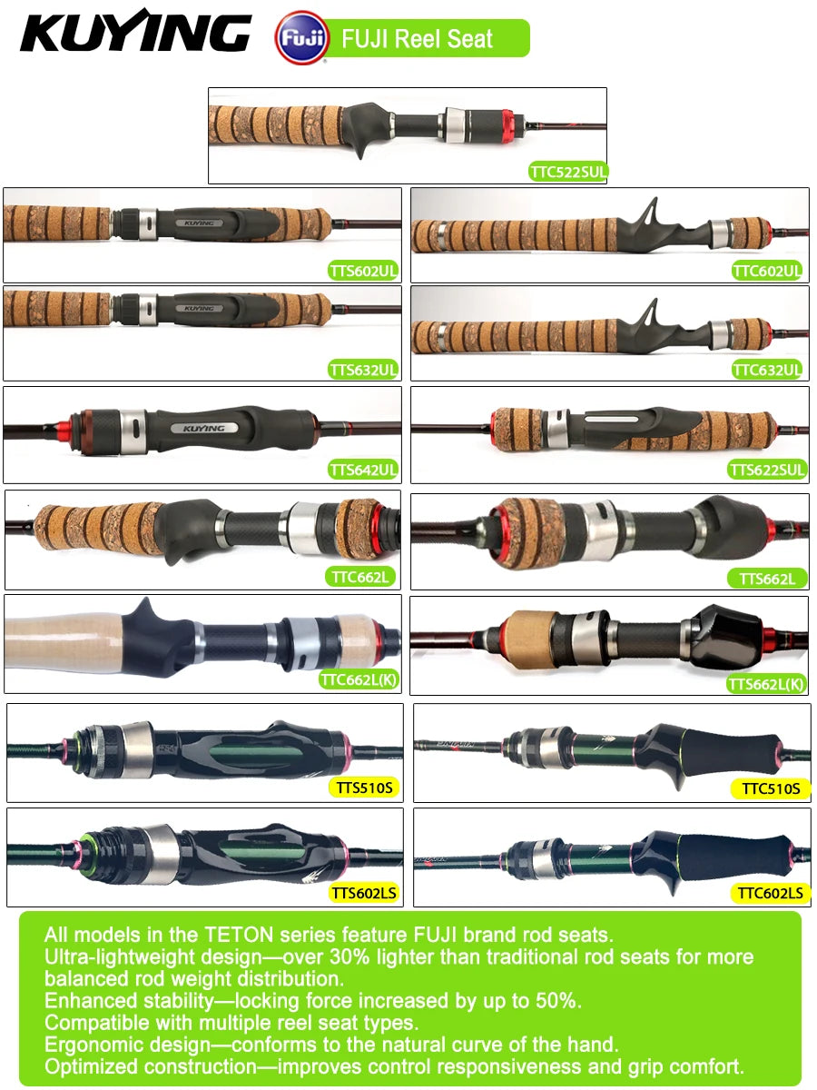Spinning Casting Rod For Fishing Lure Rods BFS Pole Carbon 0.8-8g 1-8lb  Baitcaster