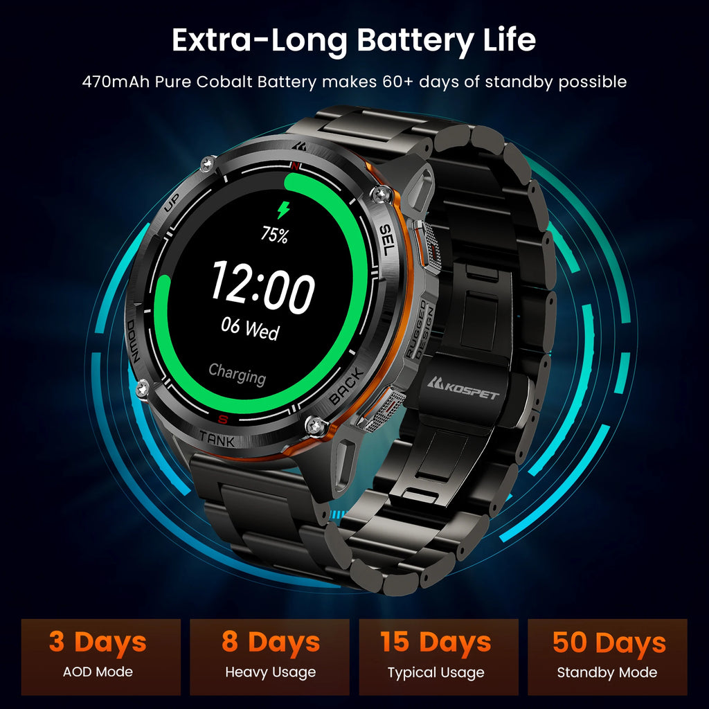 Ultra 2 GPS Smart Watches Men Compass Altimeter Barometric 5ATM IP69K Waterproof AMOLED Bluetooth Call Mens Watch