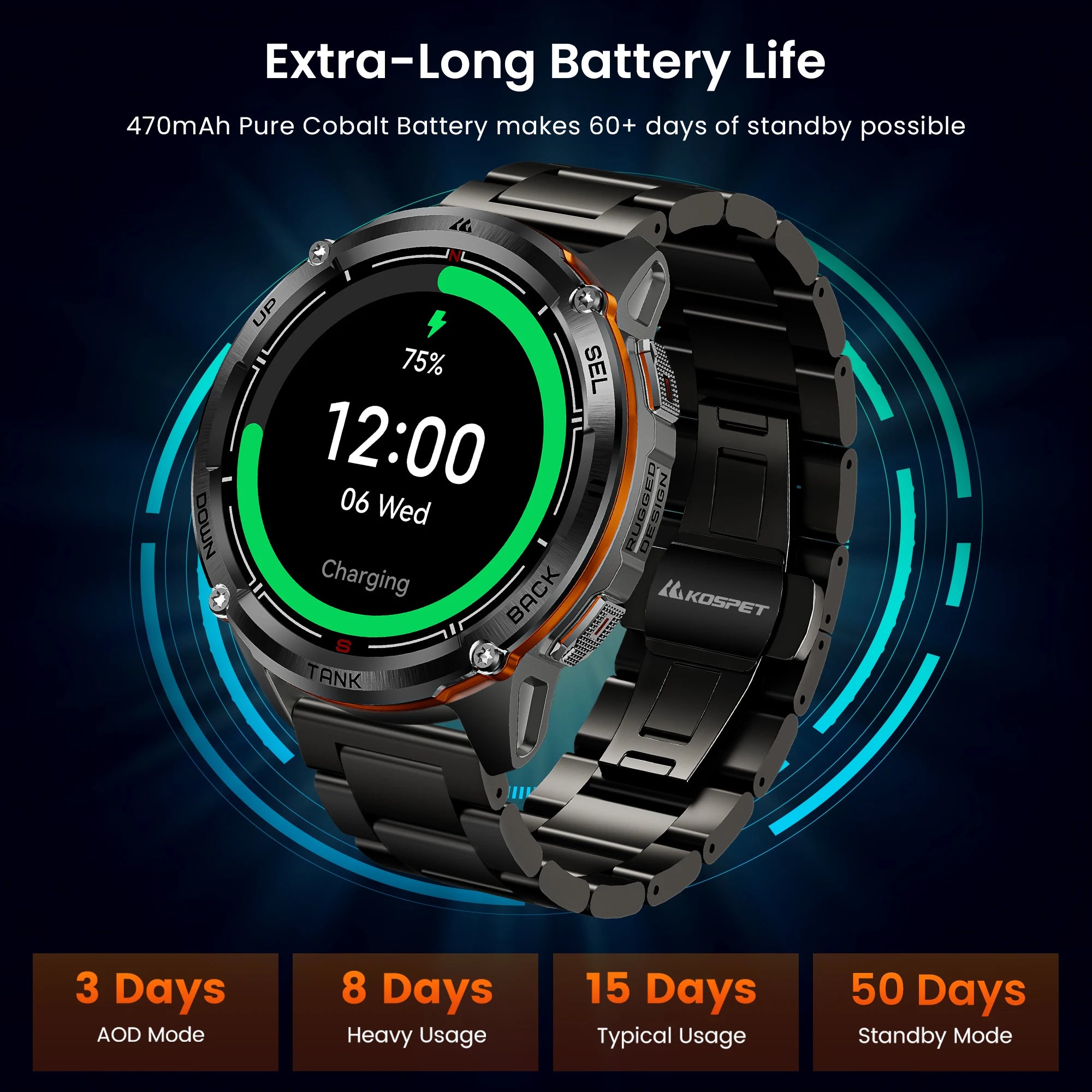 Ultra 2 GPS Smart Watches Men Compass Altimeter Barometric 5ATM IP69K Waterproof AMOLED Bluetooth Call Mens Watch