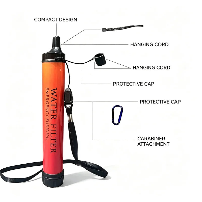 1-5 Pcs Outdoor Mini Water Filter Straw Camping Purification Portable
