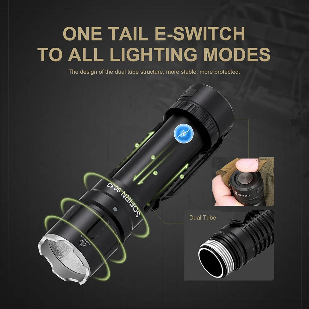 LED Tactical Flashlight XHP70.3 HI  5200lm Powerful 21700 Type C Rechargeable Torch E-switch Outdoor Light