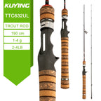 Spinning Casting Rod For Fishing Lure Rods BFS Pole Carbon 0.8-8g 1-8lb  Baitcaster