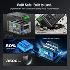2400W Portable Power Station/Generator 1843Wh Capacity With Pure Sine Wave AC Output For Emergency Backup Battery for Home OR Outdoor Use