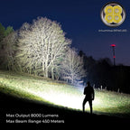 8000 Lumen Powerful LED Flashlight  With 4 SST40 USB C Rechargeable Batteries