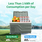 25L 35L 45L Car Refrigerator 12V Compressor Fridge Freezer 12/24V DC 100-240V AC Portable Cooler for Camping Travel