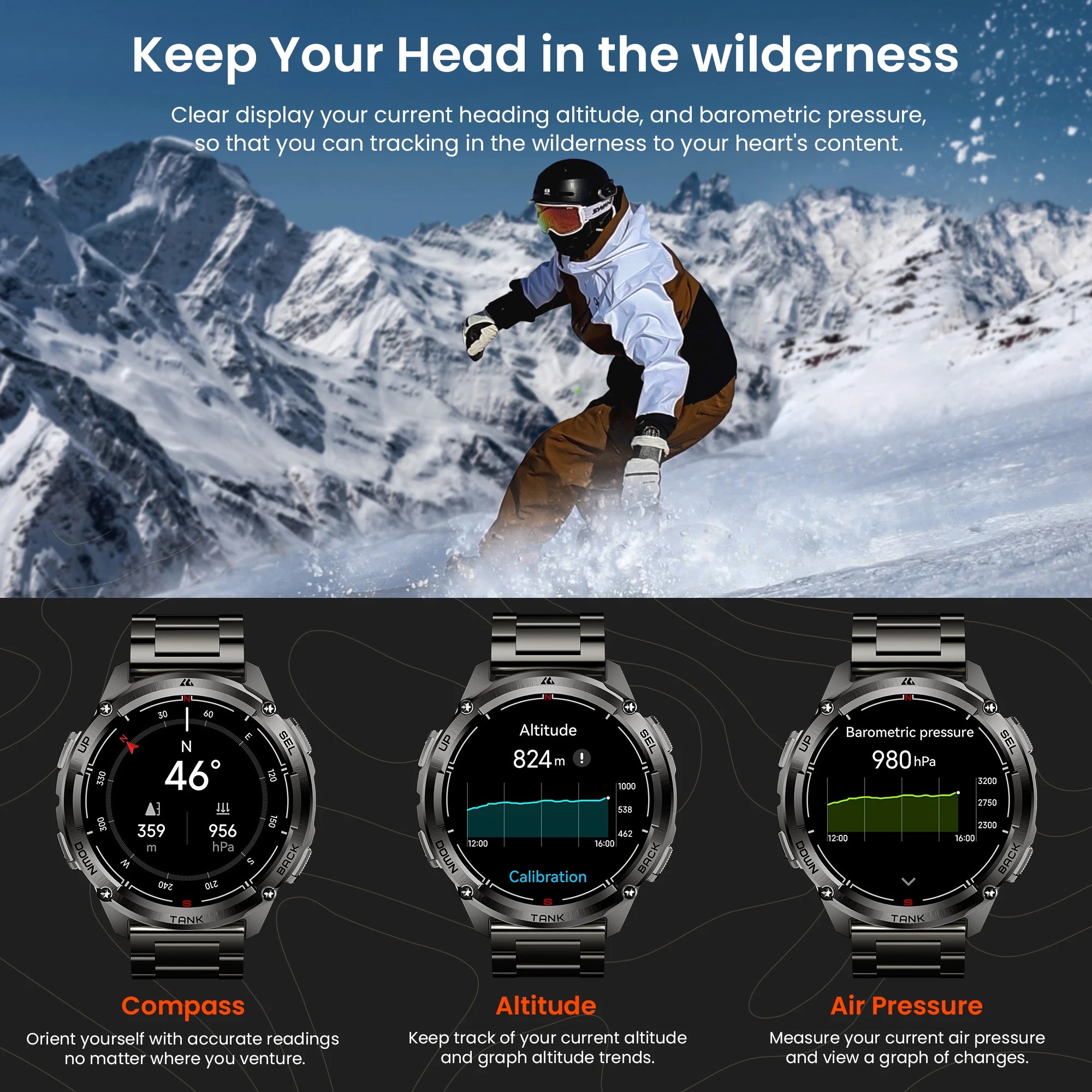 Ultra 2 GPS Smart Watches Men Compass Altimeter Barometric 5ATM IP69K Waterproof AMOLED Bluetooth Call Mens Watch
