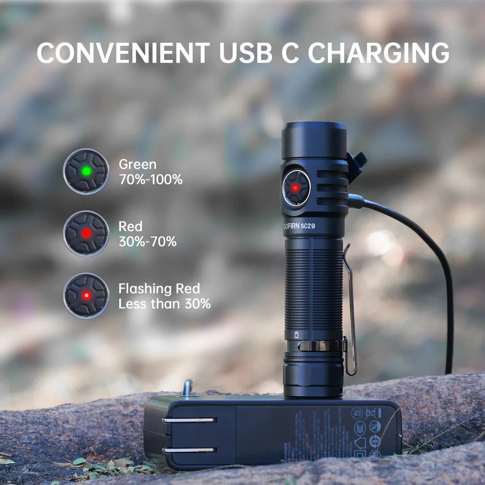 C29 3000Lm Type-C Rechargeable Flashlight LED Powerful 21700 EDC Torch IPX8 for Camping