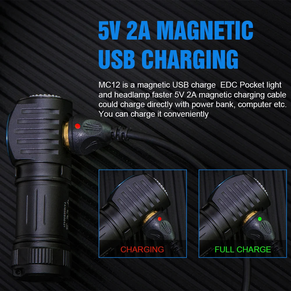 EDC Powerful LED Headlamp 1000Lumens Magnetic Rechargeable Head Lamp XP-L HI Camping Torch Flashlight