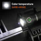 Mini SST40 LED 1300lm Tactical 18350 Rechargeable Flashlight 6000K Keychain Emergency Torch Led Light with Magnetic