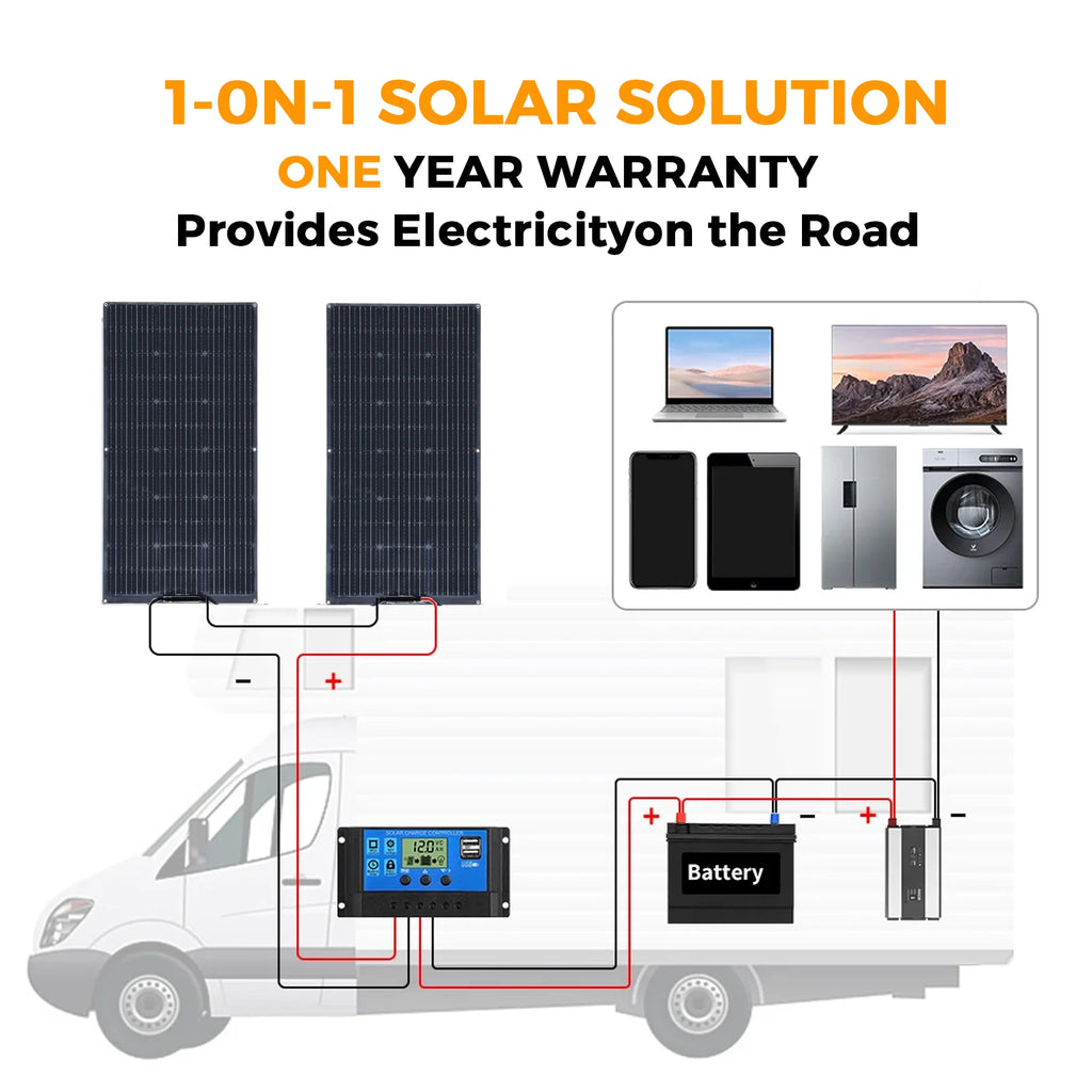12V 50W, 19.8V 100W Flexible Photovoltaic Solar Panels, Battery Charger For Car, Boat, Camper, Campsite