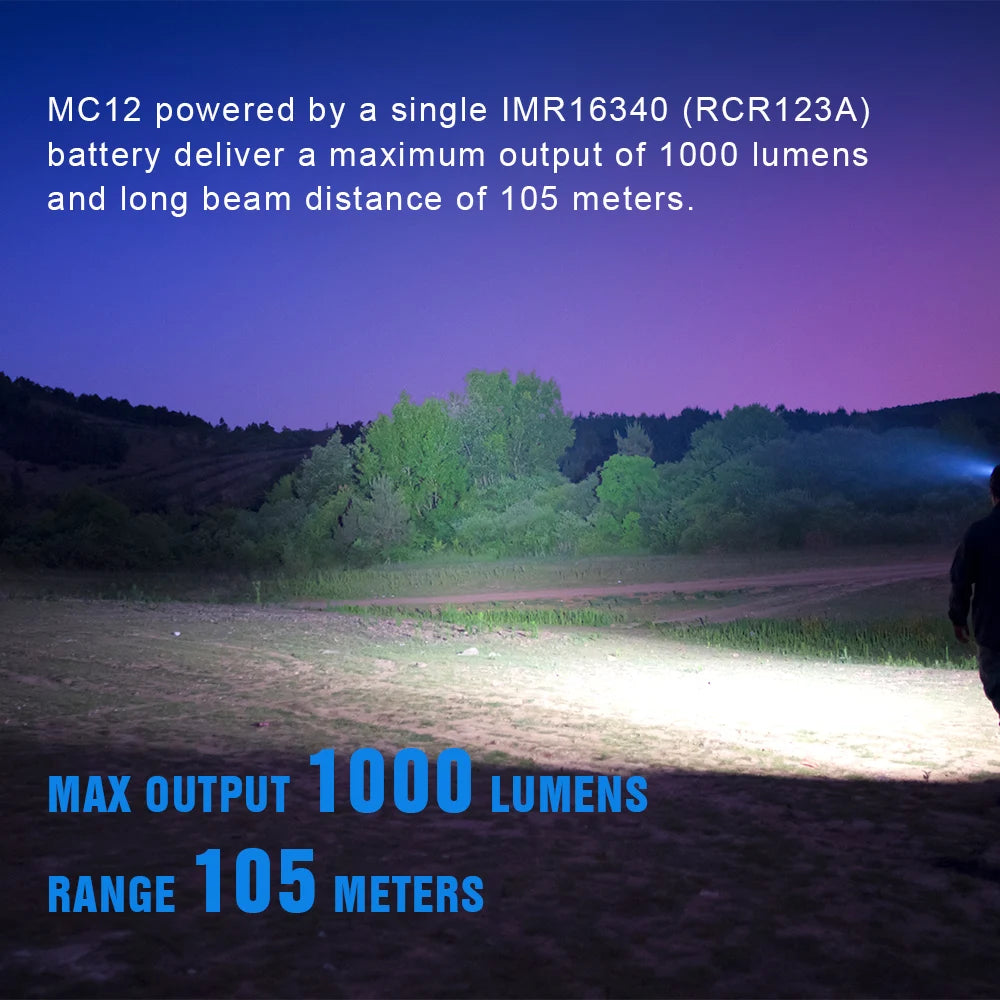 EDC Powerful LED Headlamp 1000Lumens Magnetic Rechargeable Head Lamp XP-L HI Camping Torch Flashlight