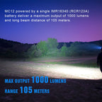 EDC Powerful LED Headlamp 1000Lumens Magnetic Rechargeable Head Lamp XP-L HI Camping Torch Flashlight