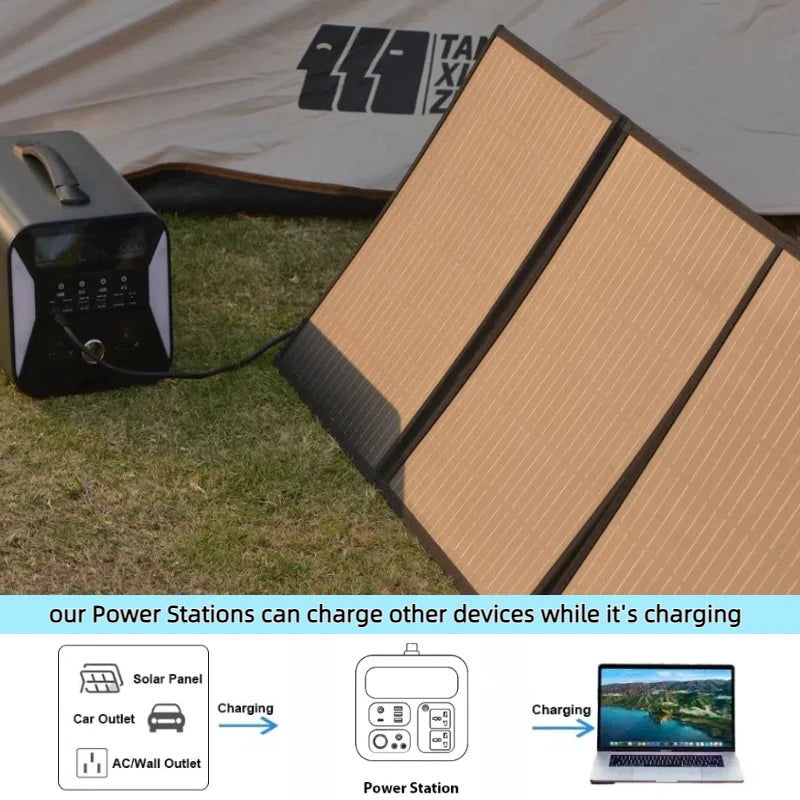 Outdoor Portable Power Station/Generator 200W 500W 1000W 1800W 2400W 2600W For Camping RV-trip UPS For Starlink