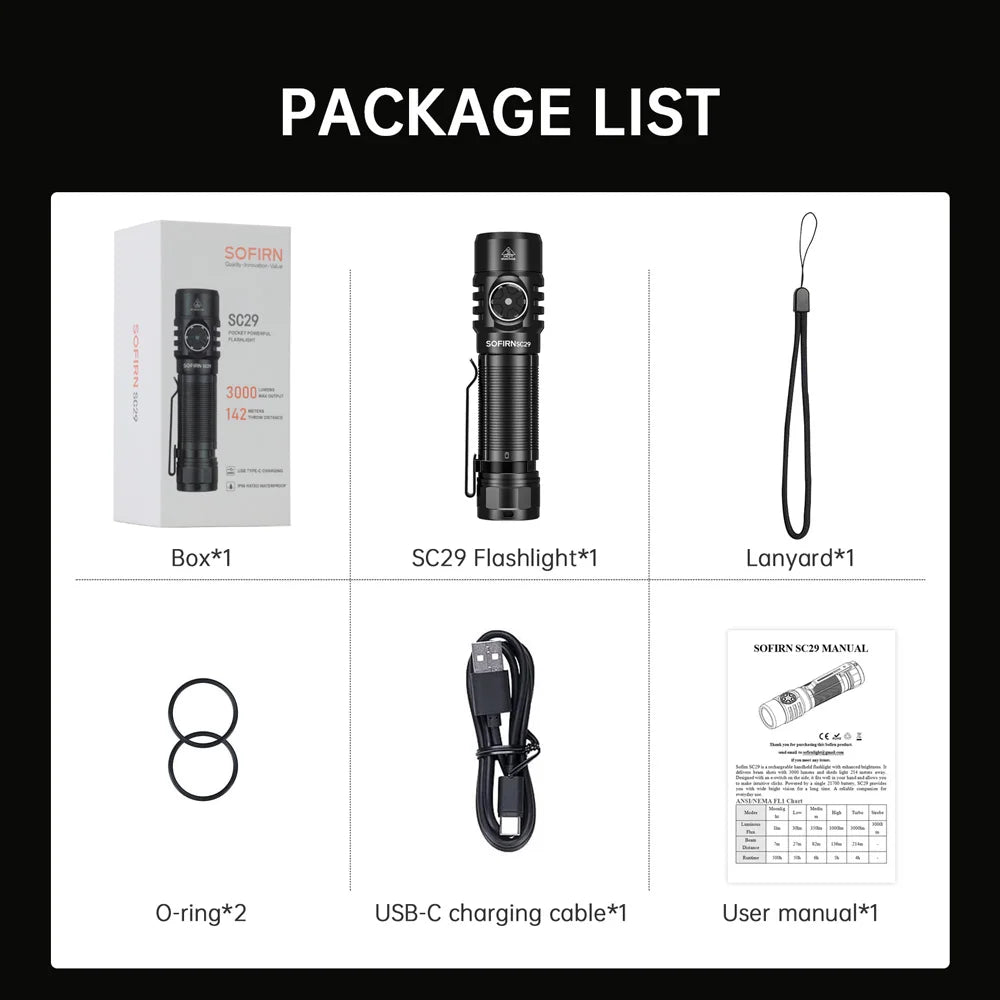 C29 3000Lm Type-C Rechargeable Flashlight LED Powerful 21700 EDC Torch IPX8 for Camping