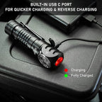 Headlamp 4000lm Spotlight Floodlight 21700 USB C Rechargeable Flashlight SST20 LED Powerful Torch with Magnet Tail