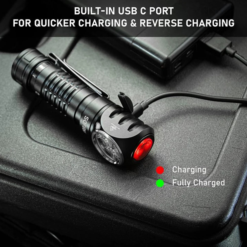 Headlamp 4000lm Spotlight Floodlight 21700 USB C Rechargeable Flashlight SST20 LED Powerful Torch with Magnet Tail