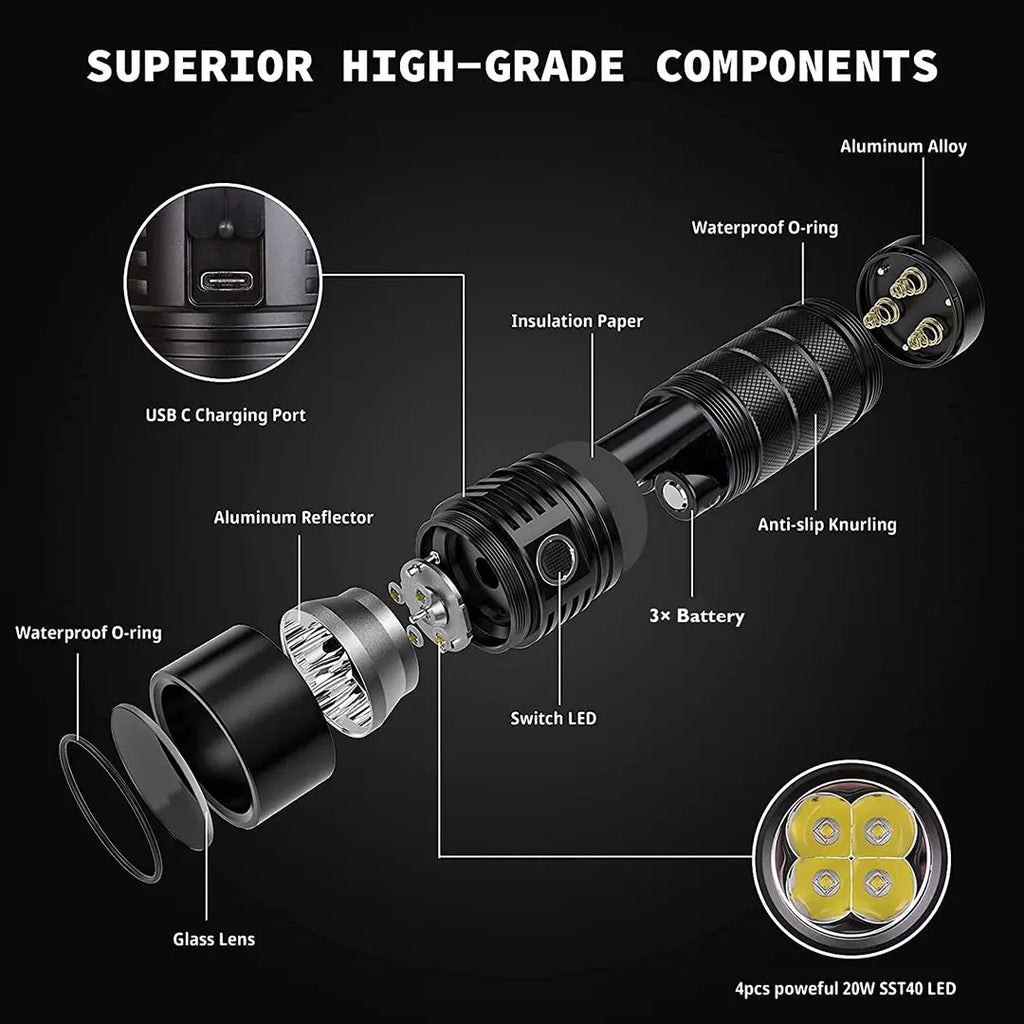 8000 Lumen Powerful LED Flashlight  With 4 SST40 USB C Rechargeable Batteries