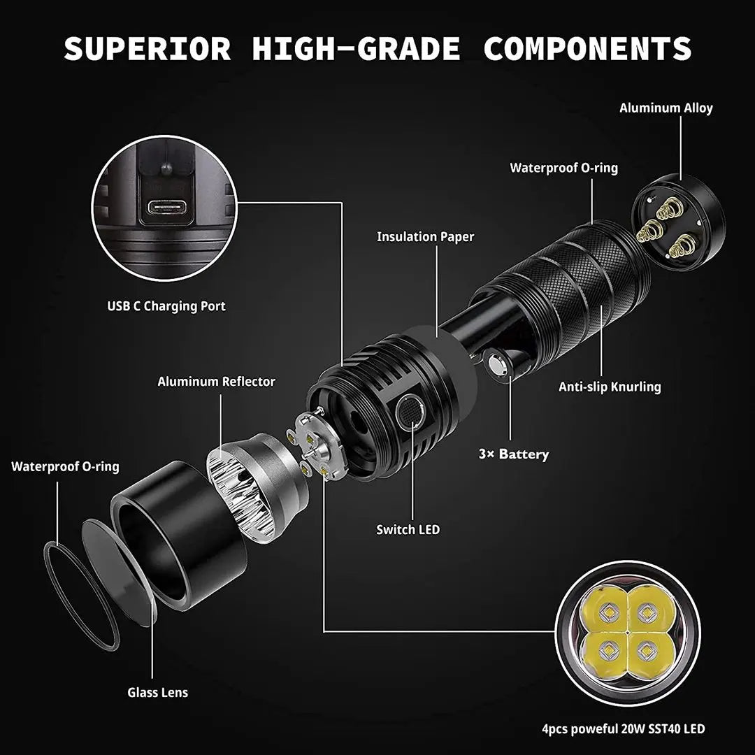 8000 Lumen Powerful LED Flashlight  With 4 SST40 USB C Rechargeable Batteries