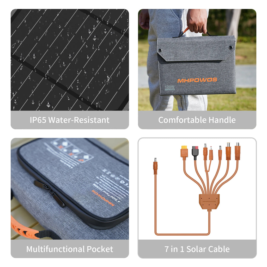 120W 80W 40W Portable Solar Panel 23.5% High Efficiency Foldable Solar Charger for Camping, RV, Emergency Power Supply