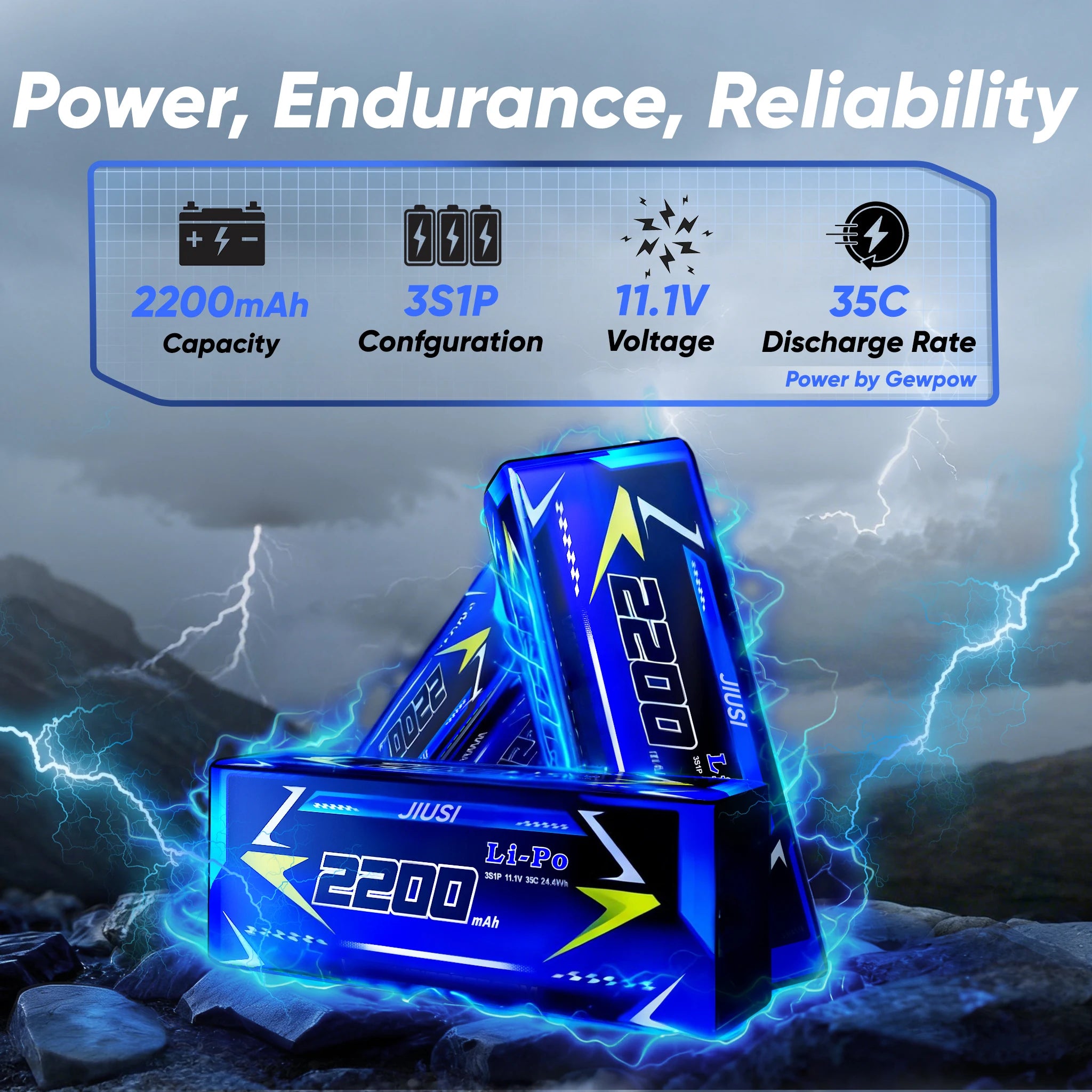 1/14 Scale Fast Brushless RC Truck 4X4 with 3S LiPo Battery-Includes 4 Spare Parts Kits LightBlue
