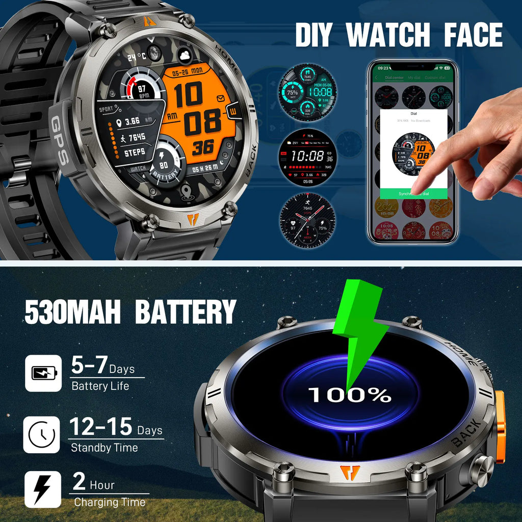 Smart Watch For Men With Bluetooth Calling & Full Touch Screen, Has Health Monitor For Heart Rate And Has Flashlight