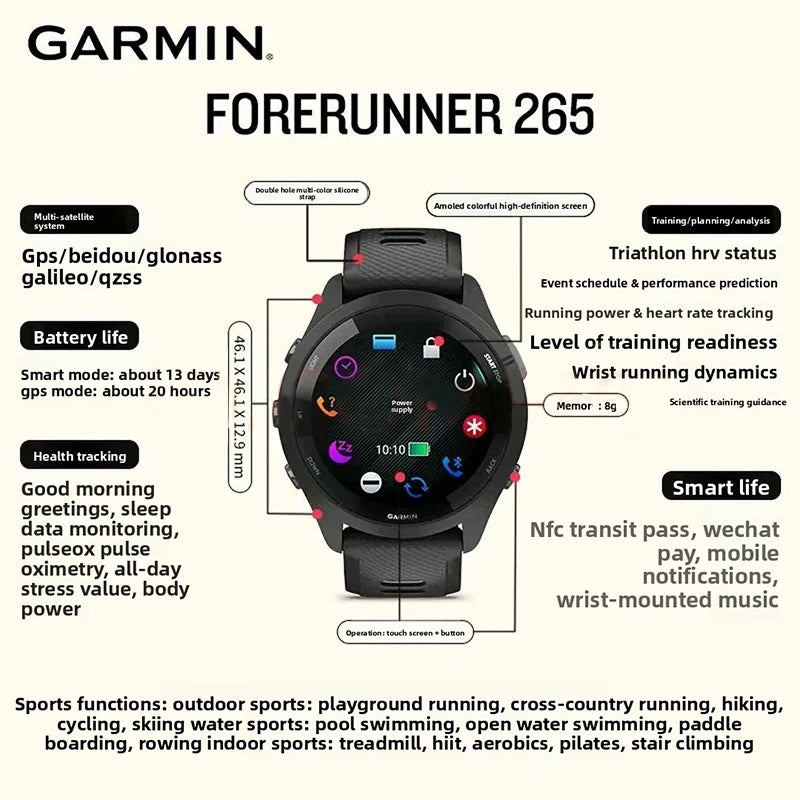 GPS 46mm Smartwatch 1.3" AMOLED Touchscreen Display Heart Rate Monitoring Training Metric Message Notice
