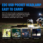 EDC Powerful LED Headlamp 1000Lumens Magnetic Rechargeable Head Lamp XP-L HI Camping Torch Flashlight