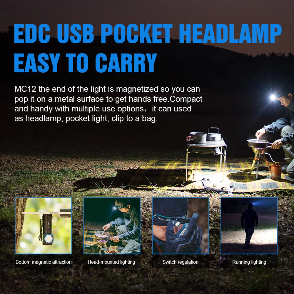 EDC Powerful LED Headlamp 1000Lumens Magnetic Rechargeable Head Lamp XP-L HI Camping Torch Flashlight