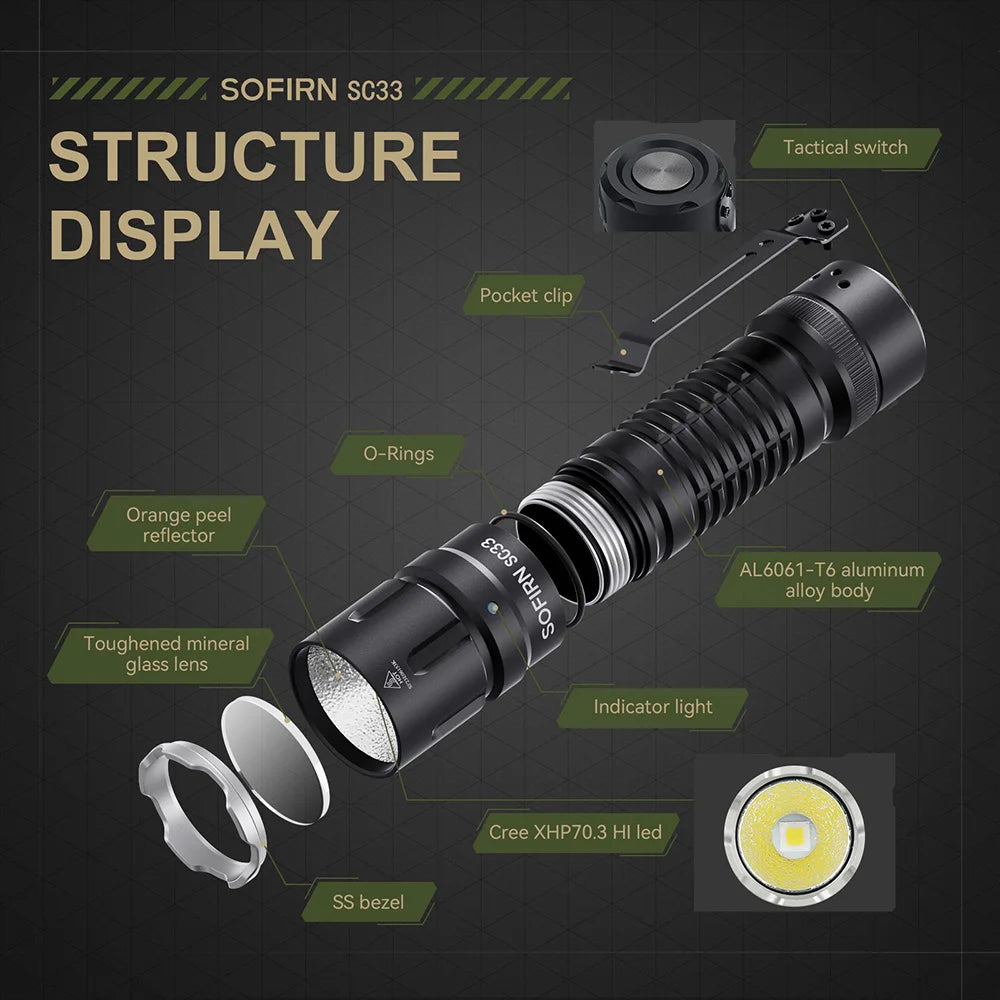LED Tactical Flashlight XHP70.3 HI  5200lm Powerful 21700 Type C Rechargeable Torch E-switch Outdoor Light