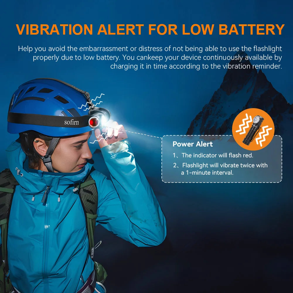 Headlamp 4000lm Spotlight Floodlight 21700 USB C Rechargeable Flashlight SST20 LED Powerful Torch with Magnet Tail